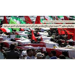 تفحص پیکر ۲۲ شهید دفاع مقدس